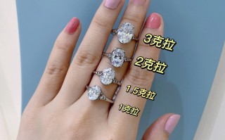佩戴眼镜大概多少钱，佩戴眼镜矫正视力达到多少就好了