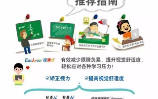 学生镜片是什么意思，学生 镜片